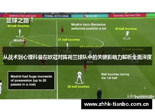 从战术到心理科曼在欧冠对阵荷兰球队中的关键影响力解析全面深度