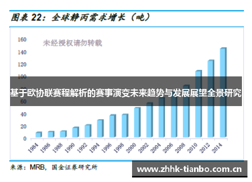 基于欧协联赛程解析的赛事演变未来趋势与发展展望全景研究