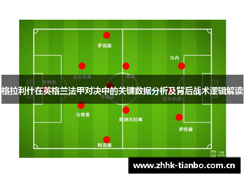 格拉利什在英格兰法甲对决中的关键数据分析及背后战术逻辑解读